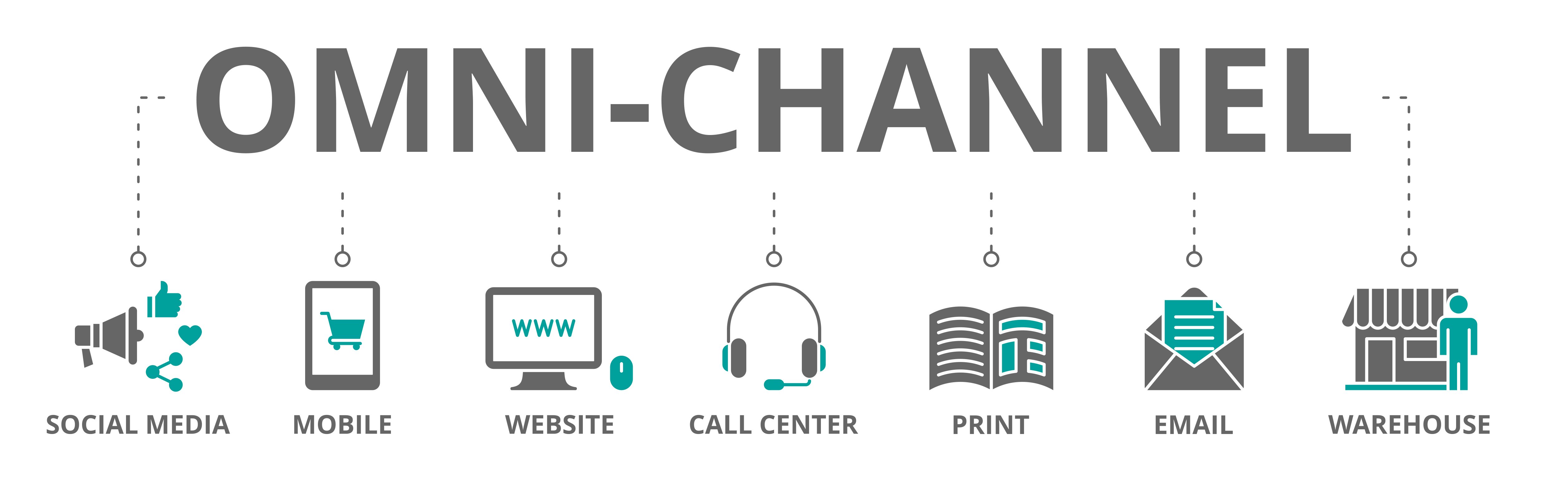 Omnichannel_BlogPost_Image